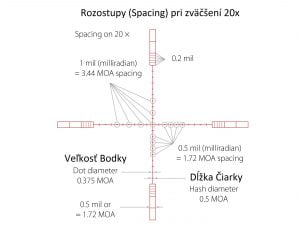 HAWKE Sidewinder 30 SF 6,5-20x42 (20x Half Mil Dot)