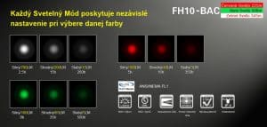 Klarus FH10-BAC (700lm)