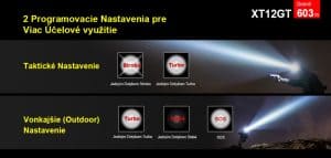 Klarus XT12GT (1600lm)