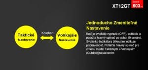 Klarus XT12GT (1600lm)