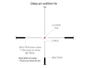 HAWKE Endurance 30 WA IR 1-4x24 (L4A Dot)