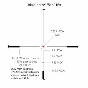Endurance 30 WA SF IR 6-24x50 LR Dot (16x)