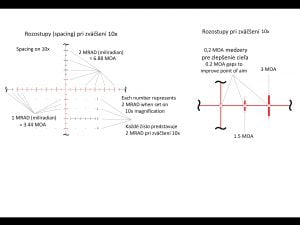 HAWKE Sidewinder ED 30 SF 8-40x56 (20x TMX)