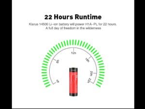 KLARUS Čelovka H1A-PL Ružová (350lm) + 14GT-80UR batéria.