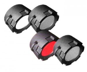 OLIGHT - Filter M20 red